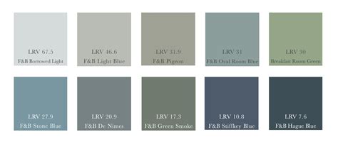 10 Favorite Green And Blue Farrow And Ball Paint Colors