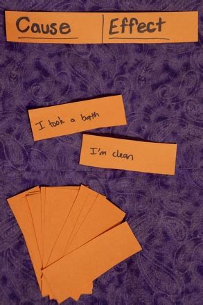 Cause and Effect Game | Activity | Education.com