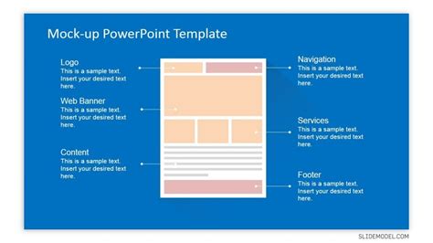 Making A Website Wireframe With The Best Tools Templates
