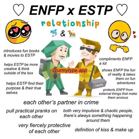 Pin By 🌻froggie🌻 On Mbti Enfp Relationships Mbti Relationships Enfp