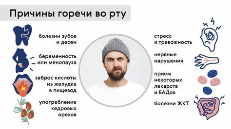 Сохнет во рту при диете