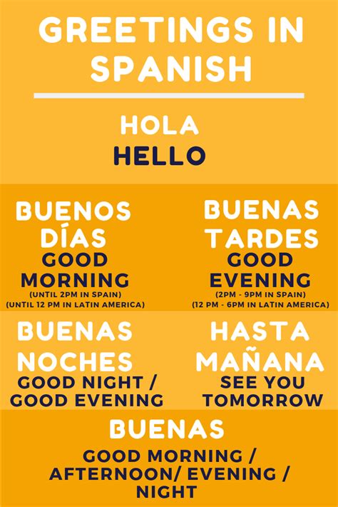 Greetings In Spanish In 2023 Spanish Greetings Learning Spanish How