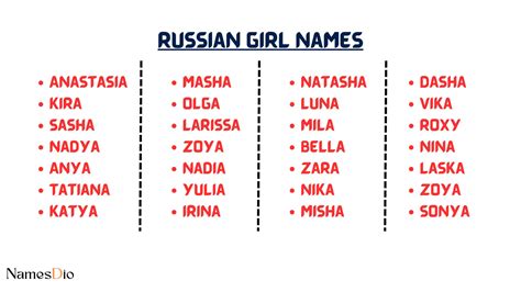 420 Unique And Popular Russian Girl Names Ideas Namesdio