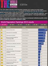 Ucla Academic Ranking Photos
