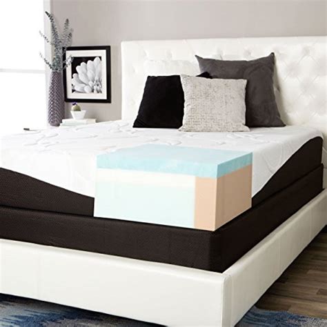 Beautyrest® has revolutionized innovations that help you sleep your best so you can be more awake. Simmons Beautyrest ComforPedic from Beautyrest Choose Your ...