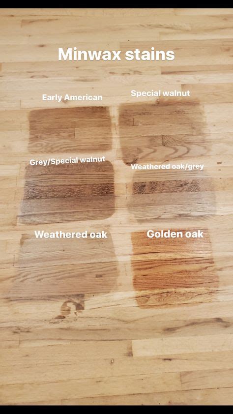 Minwax Pine Wood Stain Color Chart