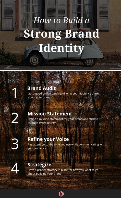 How To Build A Strong Brand Identity Redalkemi Business Basics Business Savvy Business