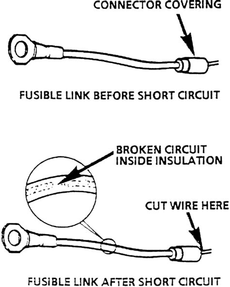 Repair Guides Circuit Protection Fusible Links