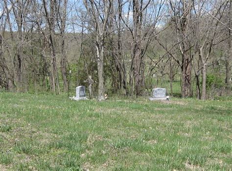 Jones Cemetery In Diamond Missouri Find A Grave Cemetery