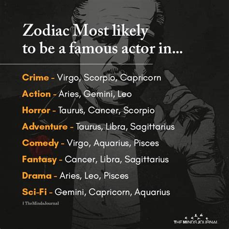 Cancer's dream spouse is definitely someone like libra. Zodiac Most Likely Famous Actor In