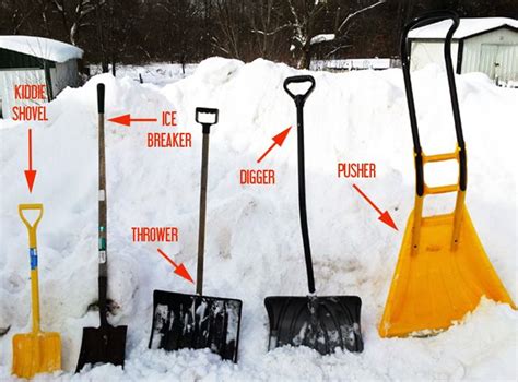 How To Shovel Snow Or Why Shoveling Snow Is Like Golfing