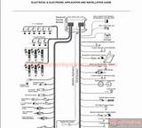 Images of Electrical Troubleshooting Guide