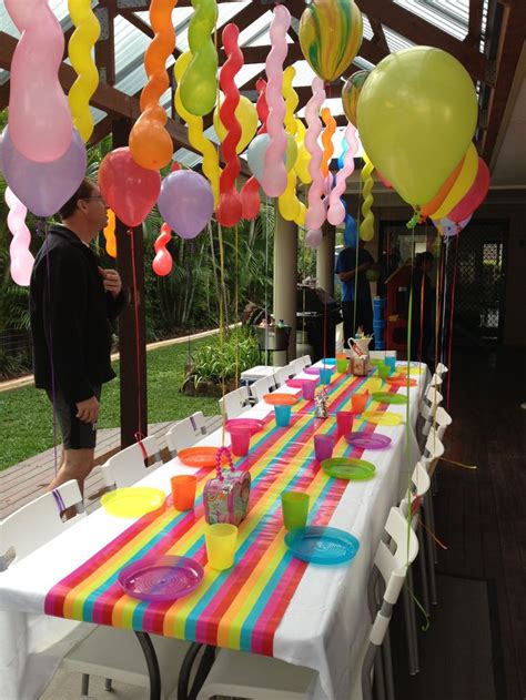 Pin By Melissa Mccroskery Coe On Charlottes 3rd Birthday Party