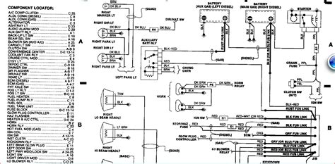 Can i put HID lights into my 89' chevy k2500?