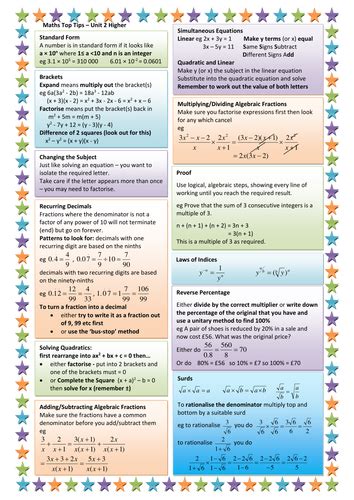 Higher Gcse Maths Key Facts Revision Sheet By Uk Teaching Resources Tes