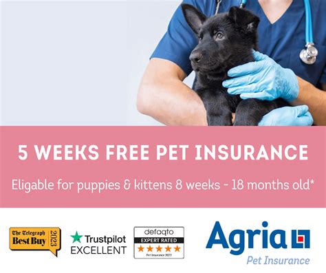 Announcing our latest Integration with Agria Pet Insurance