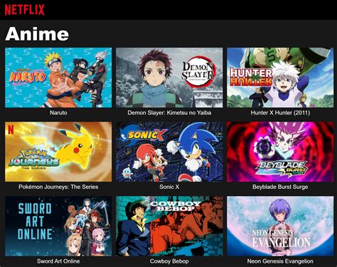 Share More Than 89 Best Anime Netflix 2022 Super Hot Incdgdbentre