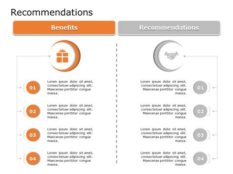 Top Recommendations Powerpoint Templates 2