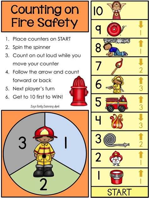 You can buy this card from the redeem section on the store using 200 guild token and 39 diamond. How to use Board Games to Maximise Math Skills - Liz's ...