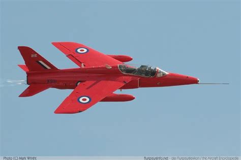 Folland Gnat Aviation Folland Gnat British Aircraft