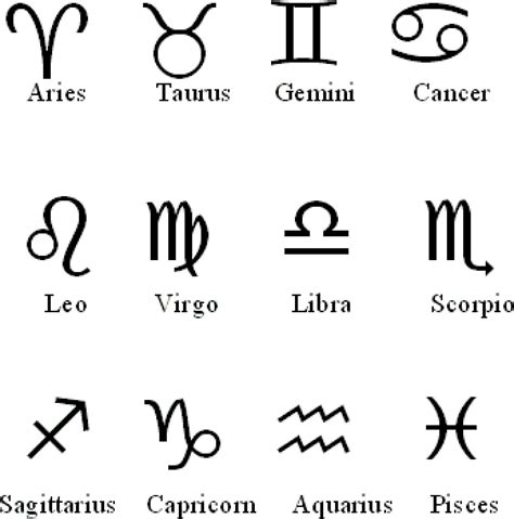 People in this sign love their home and family the most. astrological signs (With images) | Nail art zodiac signs ...