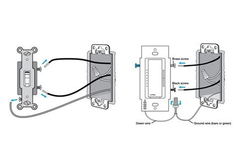 Lutron Maestro Motion Sensor Switch Wiring Diagram