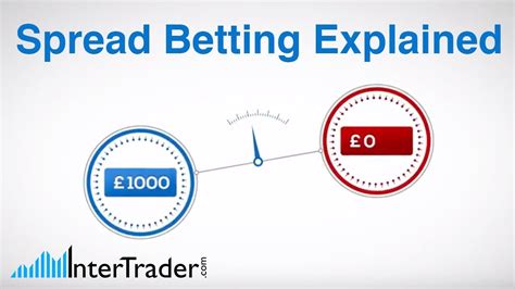 Since ever, offering sports betting tips and tricks for free on many sports is the main mission of sportytrader. Spread Betting Explained - YouTube