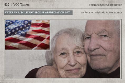Veterans Spouse Care Veterans Care Coordination™