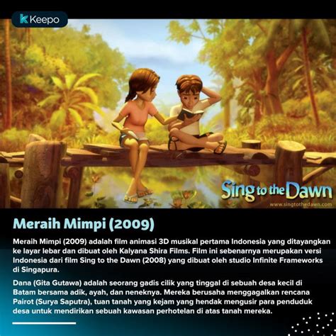 Film Animasi Buatan Indonesia Studyhelp