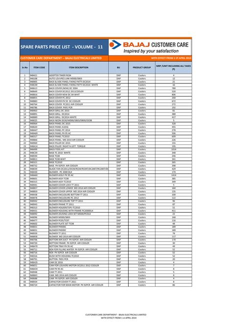 Price list of ucal carburetor assembly. spare parts price list - volume - 11 | Manualzz
