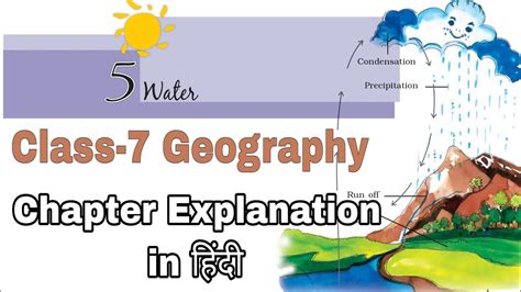 Part 2 Water Class 7 Geography Ncert Chapter 5 Explanation In