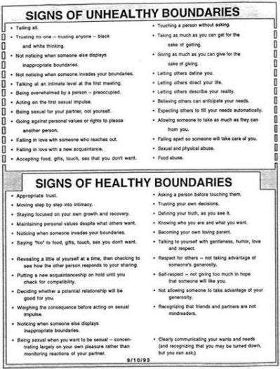 Healthy Boundaries Worksheet With Images Therapy Worksheets