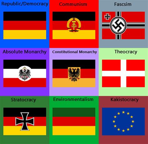 Rebooted Flag Ideology Germany By Disney08 On Deviantart