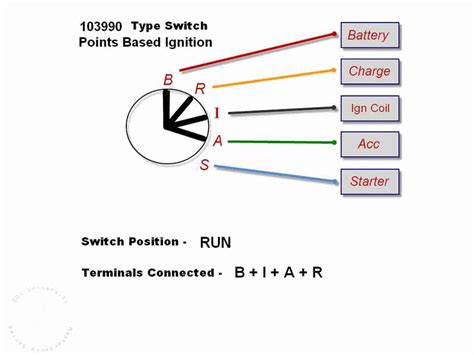 Operator presence circuits apply to products produced since using the wiring schematic, check the indak 6 pole switch diagram : 310 stator swap? - Wheel Horse Electrical - RedSquare Wheel Horse Forum