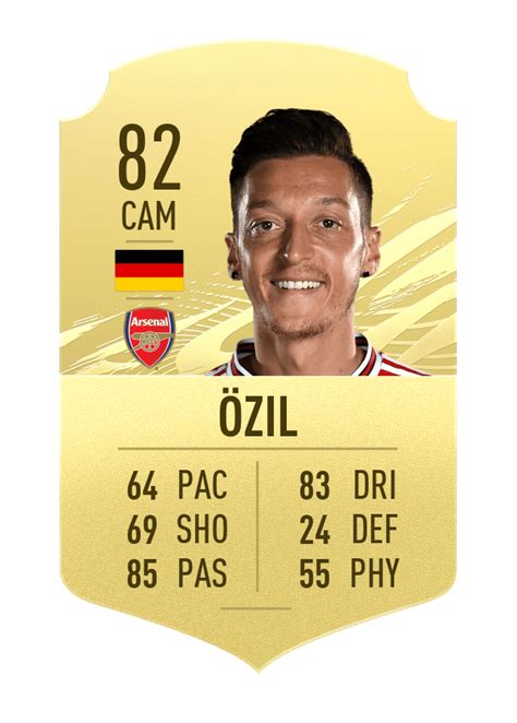 Confirmed Fifa 21 Arsenal Ratings Theafcnewsroom