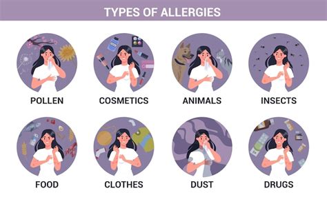 Premium Vector Types Of Allergies Infographics Set Runny Nose And Itchy Skin Seasonal