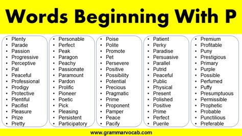 1000 List Of Words Beginning With P Grammarvocab