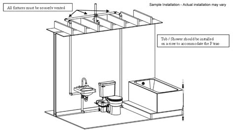 We did not find results for: Macerating Toilets - upflush sewage systems for basements ...