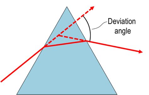 科研计算器北京波量科技有限公司