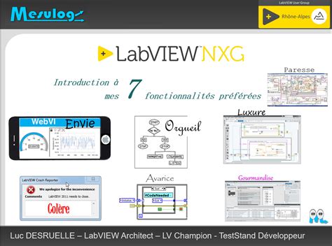 Luc Desruelle Certifié Labview Architect And Teststand Développeur