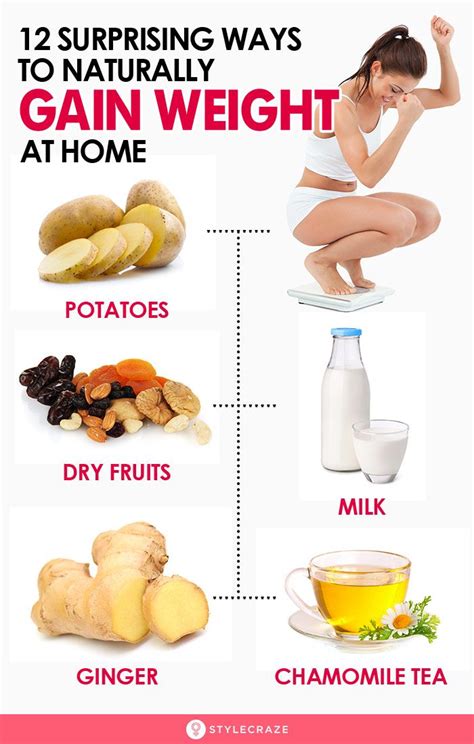Get your banana or pear, peel and put in your blender. Pin on Weight gain diet