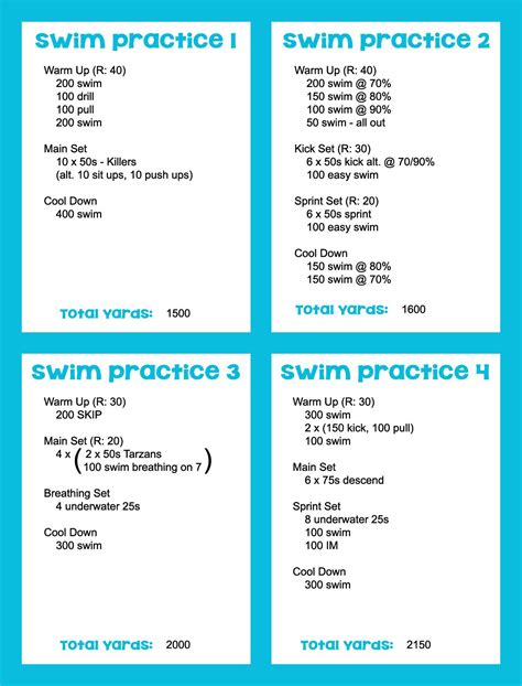 Printable Swim Practice Sheet Swim Practices Without Set Times So