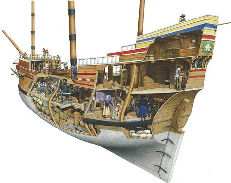 Mayflower By Bill97 Trumpeter 160 Scale Kit Build Logs For