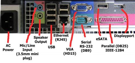 Computer Connector Types With Pictures