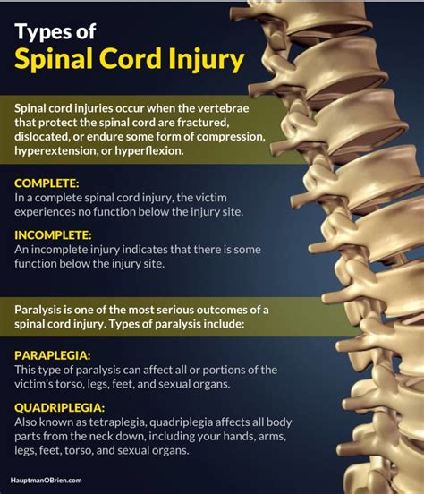 Spinal Cord Injury Lawyers Omaha Nebraska