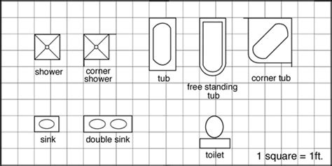 Furniture templates 1 4 inch scale printable (with images. Using a Computer Program to Design Your Bathroom - dummies