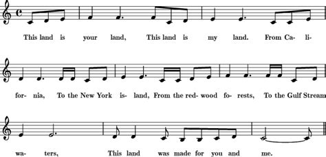 From the red wood forest to the gulf stream waters this land was made for you and me. This Land is Your Land sheet music for Treble Clef ...