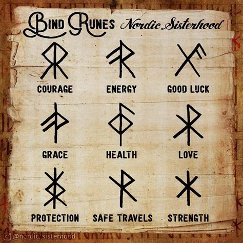 44 Awesome Norse Runes Tattoo Meaning Ideas