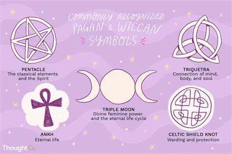 20 Magical Pagan And Wiccan Symbols