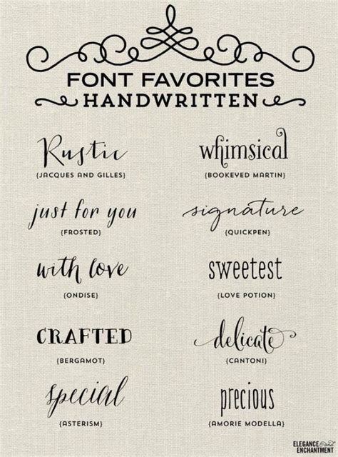 Lorem ipsum is simply dummy text of the printing and typesetting industry. 26 best images about Fonts & Flourishes on Pinterest ...